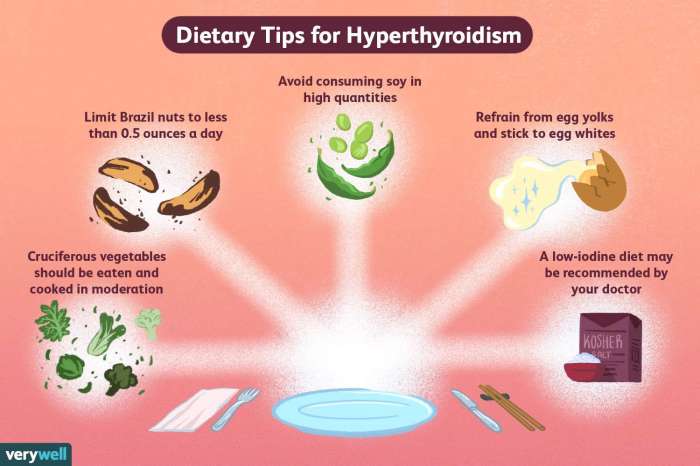 Hyperthyroidism symptoms in females