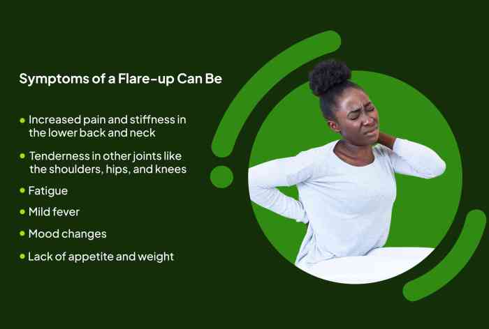 Ankylosing spondylitis and covid 19