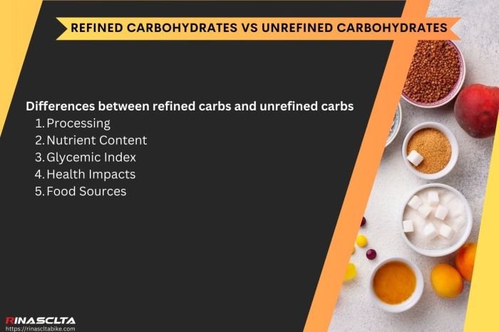 What are refined carbs