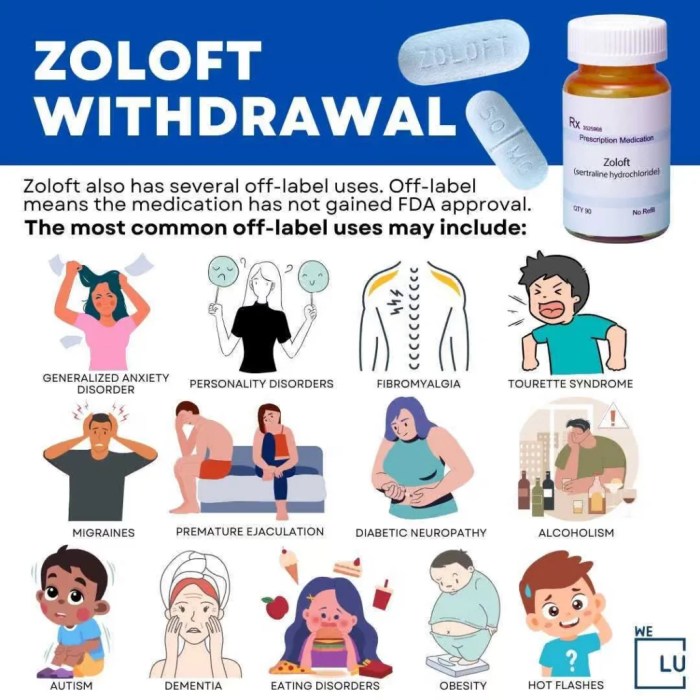 Zoloft and side effects here s what to know