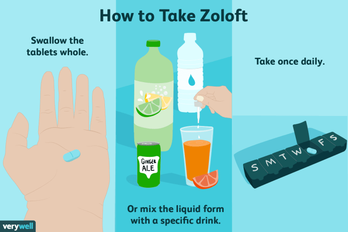 Zoloft and side effects here s what to know