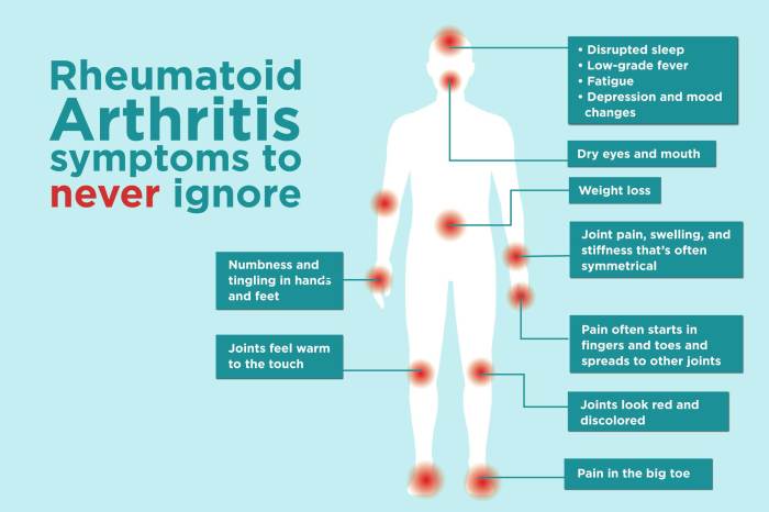 Rheumatoid arthritis numbness and tingling