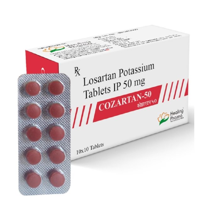 Losartan vs lisinopril similarities and differences