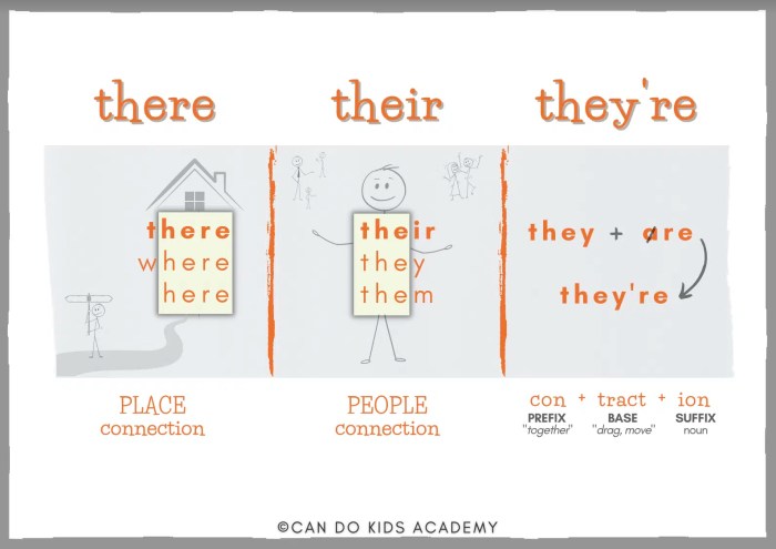 Celiac disease gluten and autism is there a link