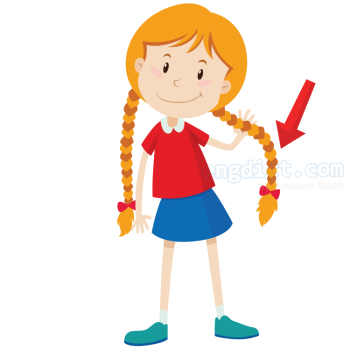 How long do plan b side effects last