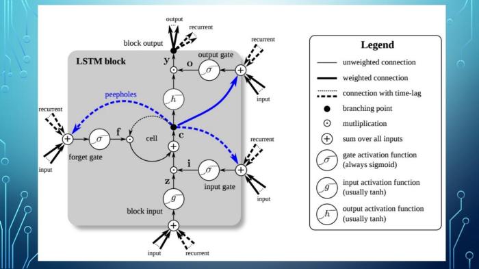 Recurrent respiratory infections in adults