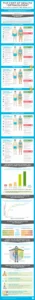 The True Cost of Longevity: Navigating the Complex Landscape of Health Optimization Claims