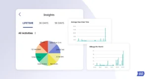 Unlocking Your Full Potential: A Comprehensive Guide to the Runkeeper Go Premium Experience